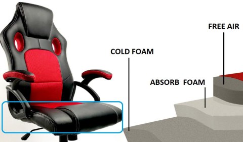 Fotel obrotowy do biurka CARRERA M STONE FABRIC Lugano Fotel obrotowy do biurka CARRERA M STONE FABRIC Lugano