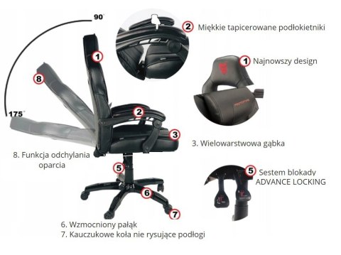 Fotel obrotowy do biurka TITAN BLACK FABRIC BASIC SPC Prototype Fotel obrotowy do biurka TITAN BLACK FABRIC BASIC SPC Prototype