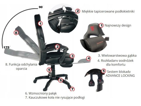 Fotel obrotowy do biurka TITAN FABRIC PRO SPC Prototype Fotel obrotowy do biurka TITAN FABRIC PRO SPC Prototype