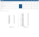 DRABINA ALUMINIOWA OPIERALNA 265CM 9 SZCZEBLI DRABEX