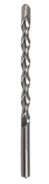 WIERTŁO KWPn 20x160 GLOBUS GLOBUS