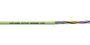 UNITRONIC LIYCY 3X0,75 PRZEWÓD LAPP