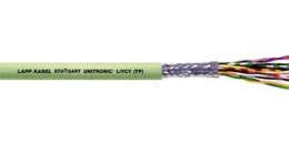 UNITRONIC LIYCY (TP) 4X2X0,25 PRZEWÓD LAPP