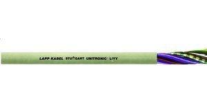 UNITRONIC LIYY 2X1,5 PRZEWÓD LAPP