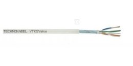 YTKSYEKW 2X2X0,8 KAB.TELEKOM. TOP Marki