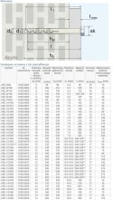 DYBEL RAMOWY ŁEB SZEŚCIOKĄTNY ARL 08/080MM ARVEX