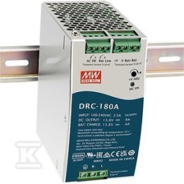 DRC-180B ZASILACZ 180W 27.6V 6.5A, 27.6V MEAN WELL