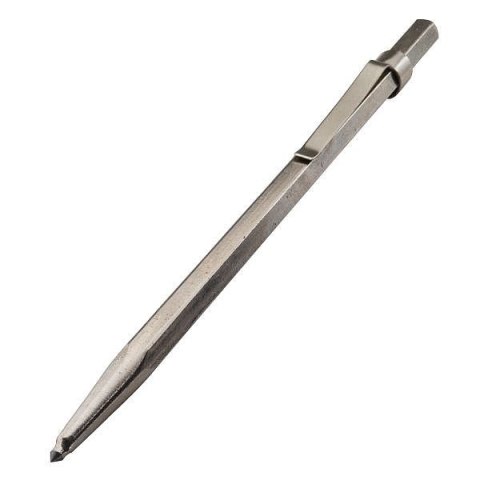 RYSIK 150MM WOLFCRAFT